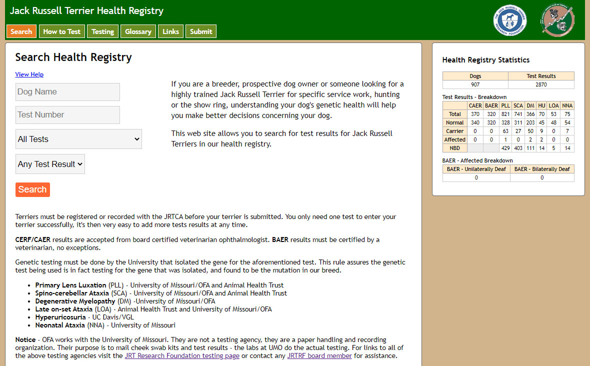 Jack Russell Terrier Health Registry